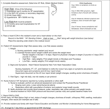 Nursing case study Appendectomy Resume Examples How To Make A Thesis Introduction Thesis Social media  ethics case studies Ethics in