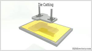 cutting what is it how does it