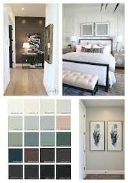 2018 paint color trends and forecasts
