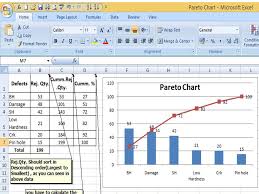 how to plot pareto chart in excel