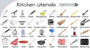 kitchen utensils names list with images
