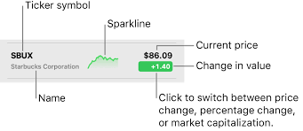 change ticker symbol display in stocks