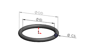 o ring size chart sealing devices