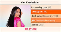 what-is-kim-kardashians-personality-type