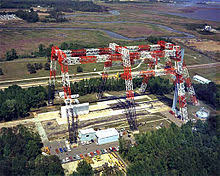 Langley Research Center Wikipedia