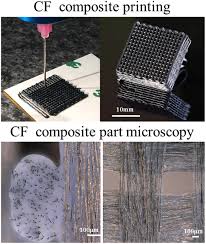 carbon fiber polymer composites
