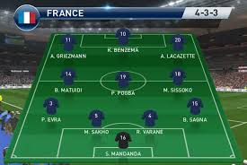 While the swiss aim for their the swiss have never beaten france in a competitive fixture and will be hoping to make history tonight. Euro 2016 Switzerland Vs France 0 3 Prediction Story And Predictions Football