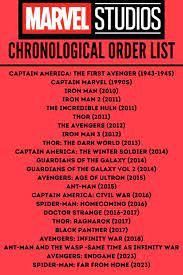 In lieu of chronological order, you can watch the mcu movies in order of their respective release dates. Best Order To Watch All The Marvel Movies And Tv Shows
