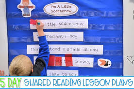 Kindergarten Poetry Activities And Shared Reading Poems
