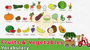 fruits and vegetables list names and