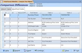 compare two microsoft access tables for