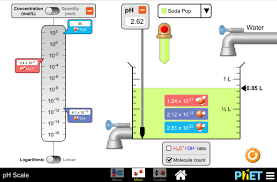 Founded in 2002 by nobel laureate carl wieman, the phet interactive simulations project at the university of colorado boulder creates free interactive math and science simulations. Ph Scale Ph Dilution Concentration Phet Interactive Simulations
