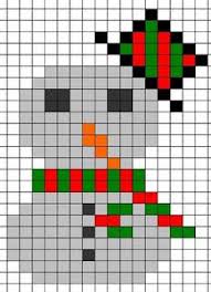 Chemknits Snowmen Knitting Charts Knitting Charts