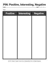Pin Positive Interesting Negative Positive Negative Neutral Charts