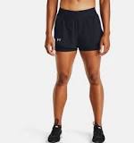 what-shorts-help-with-chafing