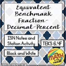 Equivalent Benchmark Fraction Decimal Percent Tables Teks 6 4f