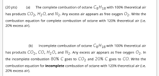 Complete Combustion Of Octane C8h 18