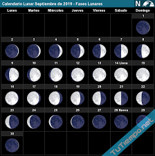 Lunar Calendar September 2019 Moon Phases