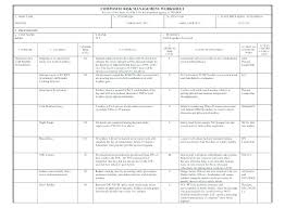 Initial Risk Assessment Template Project Templates With Word