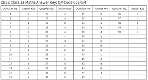 cl 12 maths answer key 2023 paper
