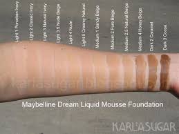 Very Helpful Maybelline Dream Matte Mousse Foundation In