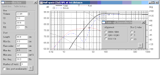 port calculation