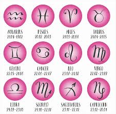 2019 Horoscopes Overview This Year In Astrology