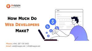 average web developer salary