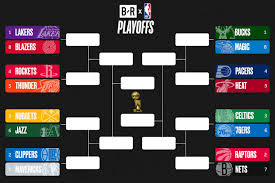 As for clinching the eastern. Nba Playoffs 2020 Postseason Schedule Bracket Format And Odds Bleacher Report Latest News Videos And Highlights