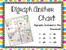 Digraph Anchor Charts