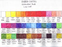 Best 54 Faber Castell Wallpaper On Hipwallpaper Faber