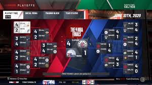 If you're betting on the nba or any other. We Simulated The Celtics Playoff Run 10 Times Here S What Happened Rsn