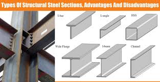 structural steel sections advantages