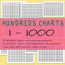 Number Charts 1 To 1000 Hundreds Charts Tpt Tn