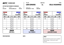 Ufc apex main card live stream: Ufc Fight Night Edwards Vs Muhammad Official Scorecards Ufc