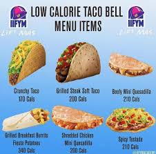 Low Calorie Taco Bell Menu Items In 2019 Low Calorie Fast