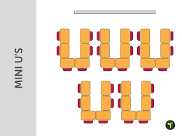 8 clroom seating arrangement ideas