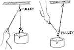 pulley