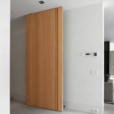 interior pivot doors research and