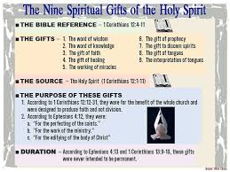 The Nine Spiritual Gifts Of The Holy Spirit Holy Spirit