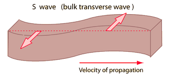 seismic waves