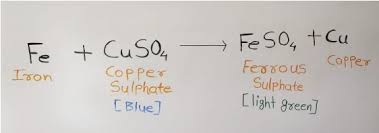 displacement reaction cl 8 science