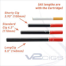 Battery Charging Tips And Advice For Electronic Cigarette