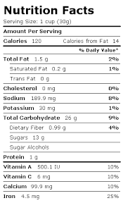 nutrition facts calorie count