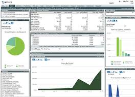 Netsuite is the #1 erp on the market. Netsuite Erp 2021 Software Reviews Pricing Demos