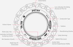 Tractor Tire Diameter Chart Lawn Mower Tire Size Chart