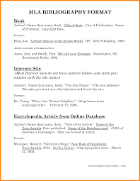 MLA  th Edition Citation Format by Germanna Community College Tutorin    Pinterest