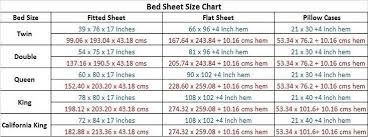 Twin Bed Size Chart