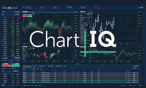 Chartiq Launches New Web Trader User Interface