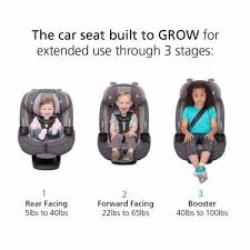 Best Car Seats For 3 Year Olds 2020